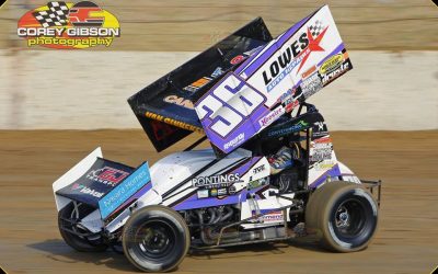 Avalon Raceway. Essendon Ford Track Championship Update.