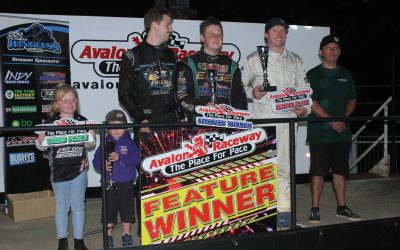 Hot Laps and Hot Dogs, Dec 8 Results & Gallery.